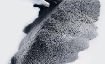 Carbon-Based Anode Materials Market