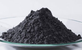 High Purity Iron Concentrate Powder Market