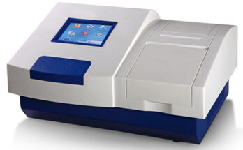 Multi-mode Detection Microplate Reader Market