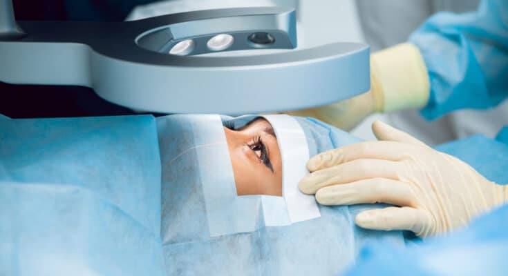 Ophthalmology Cataract Surgery Devices Market
