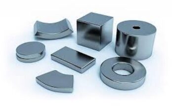 Rare Earth Magnetic Effect Materials Market