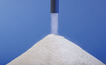 Soft Composite Silica Powder Market