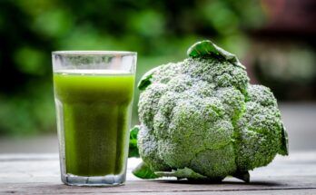 Sulforaphane for Health Products Market