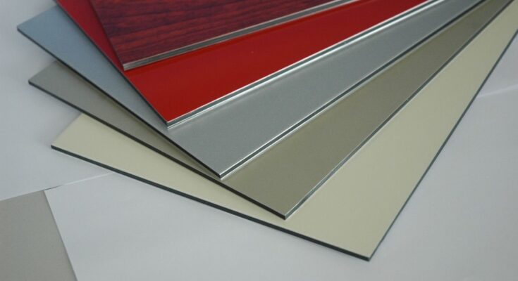 Aluminum Composite Material Panels Market