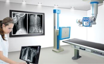 Digital Radiography Systems Market