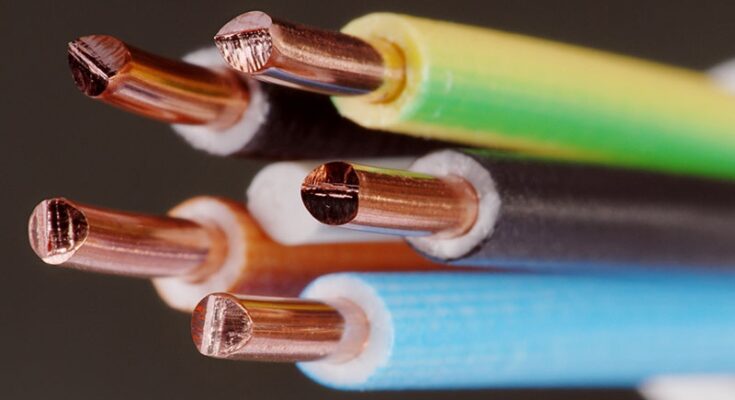 Insulated Wire & Cable Market Challenges, Analysis and Forecast to 2023-2032