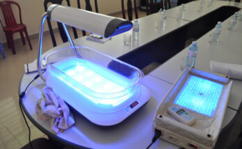 LED Phototherapy System Market