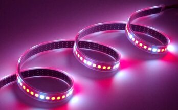 LEDs & High Efficiency Lighting Market