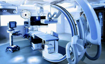 Medical Imaging Diagnostic Equipment Market