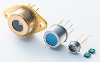 Demand for Photonic Sensors and Detectors Market is projected to surge at a healthy CAGR of 8.2% between 2022 and 2032.          