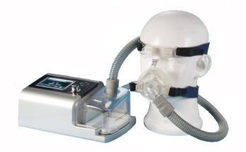 Portable Breathing Machine Market
