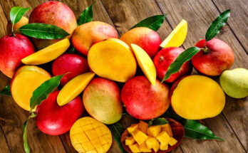 Processed Mango Product Market