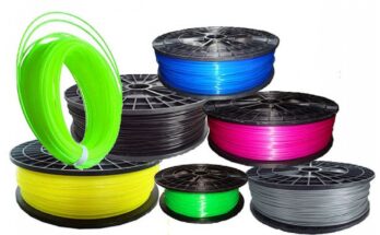 3D Printing Filament Material Market