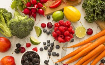 Fruits and Vegetables Dietary Fibers Market