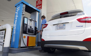 Hydrogen Fuel Cells for Vehicles Market