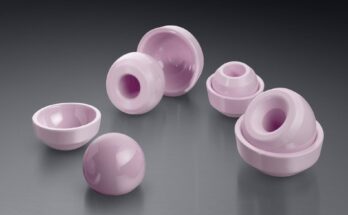 Medical Ceramic Ball Head Market