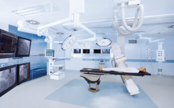 Medical Hybrid Imaging System Market