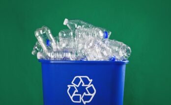 Post-consumer Recycled Plastics Market