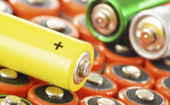 Power Battery Market