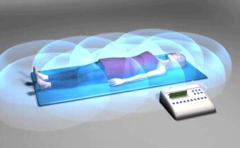 Pulsed Electromagnetic Field Therapy Devices Market