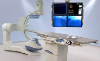Ultrasound Imaging System Market
