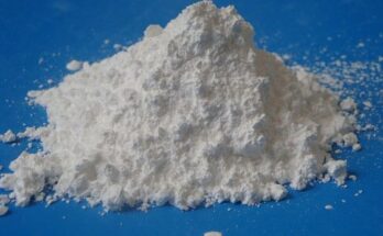 Zinc Carbonate Basic Market