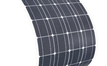 Silicon Thin Film Solar Cell Market