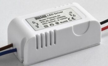 Constant Current LED Lighting Power Supply Market
