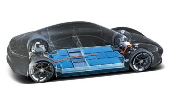Electric Vehicle Batteries Market