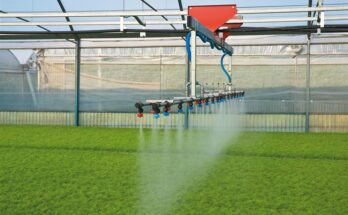 Greenhouse Irrigation Systems Market