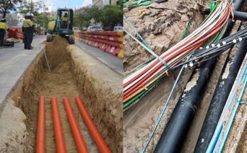 HV & EHV Underground Cables Market