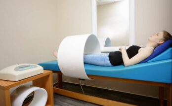 Magnetic Therapy Devices Market