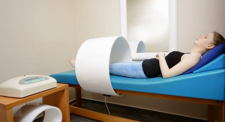 Magnetic Therapy Devices Market