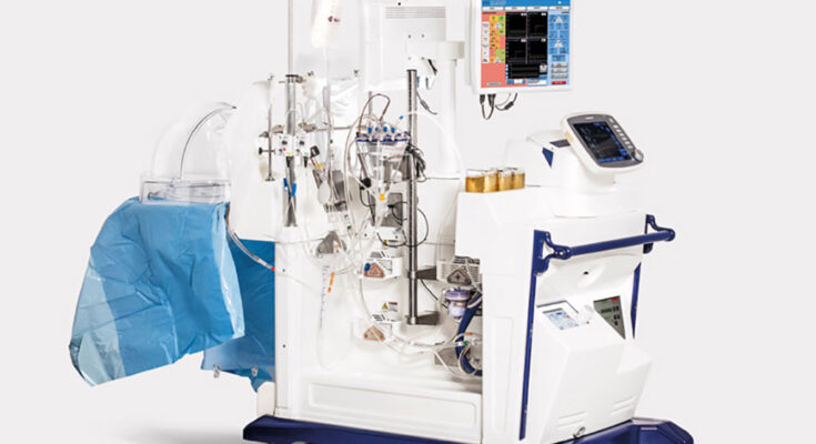 Perfusion Systems Market