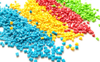 Plastic Processing Additive Market