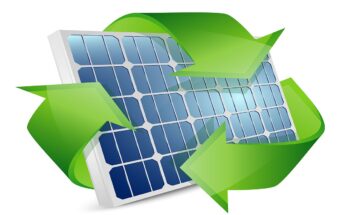 Solar Panel Recycling Management Market Report: