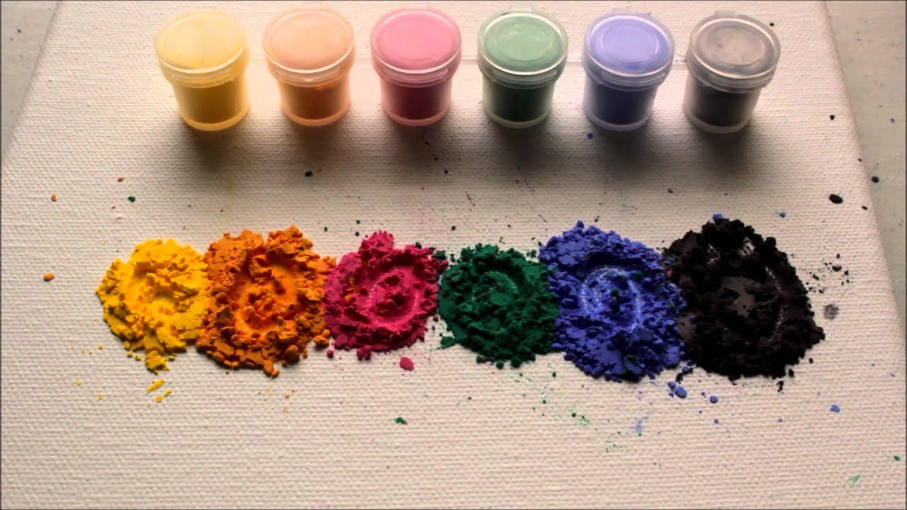 Textile Pigments Market