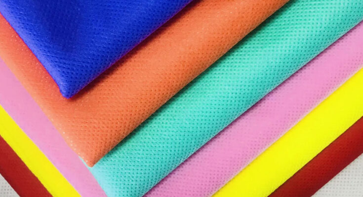 Thermoplastic Woven Fabric (TPWF) Market