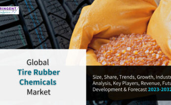 Tire Rubber Chemicals Market