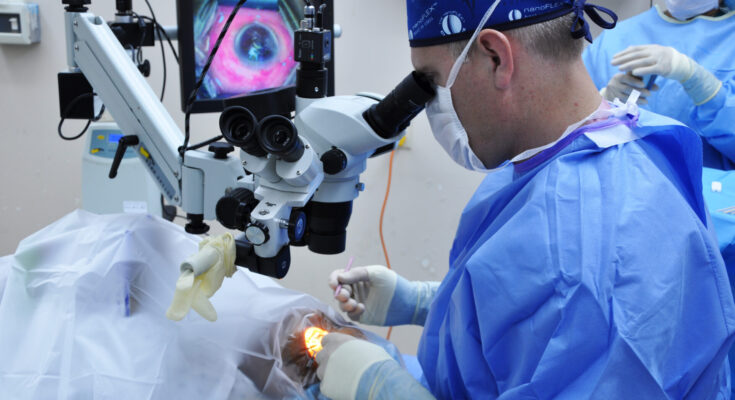 Medical Ophthalmology Cameras Market