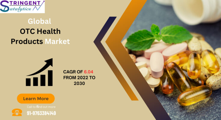 OTC Health Products Market