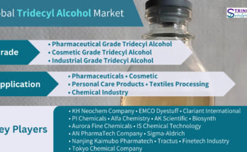 Tridecyl Alcohol Market