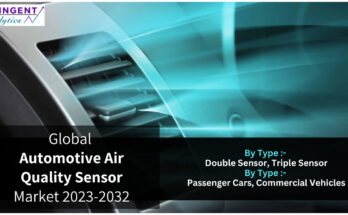 Automotive Air Quality Sensor Market