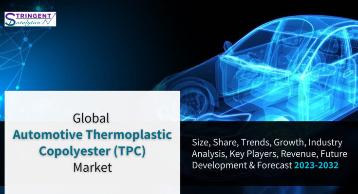 Automotive Thermoplastic Copolyester (TPC) Market