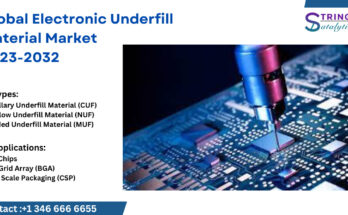 Electronic Underfill Material Market