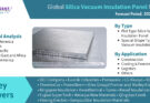 Silica Vacuum Insulation Panel Market