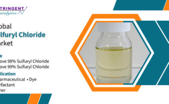 Sulfuryl Chloride Market