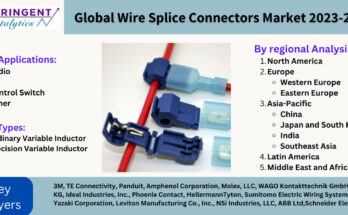 Wire Splice Connectors Market