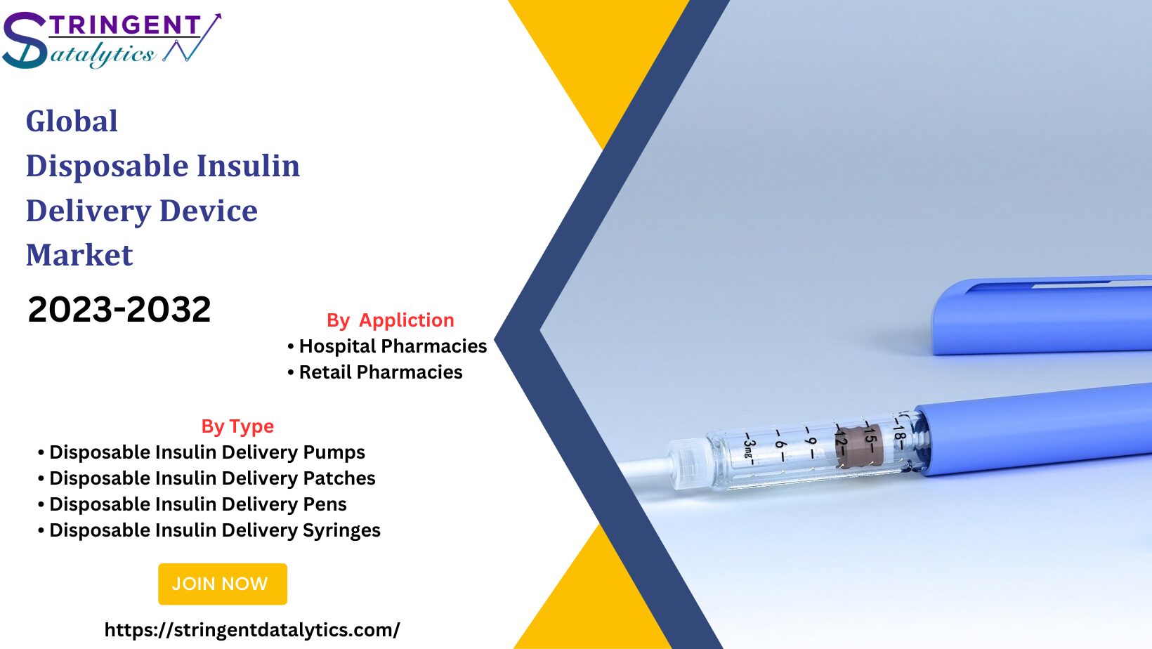 Disposable Insulin Delivery Device Market