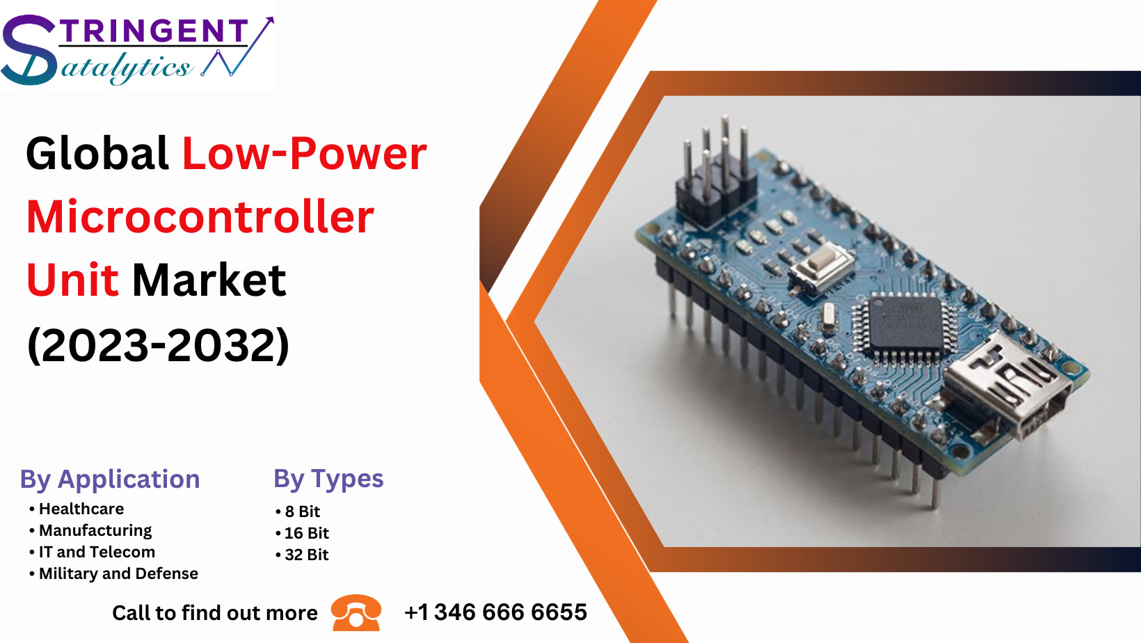 Low-Power Microcontroller Unit Market